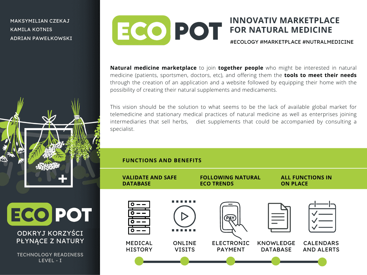 Projekt: EcoPot