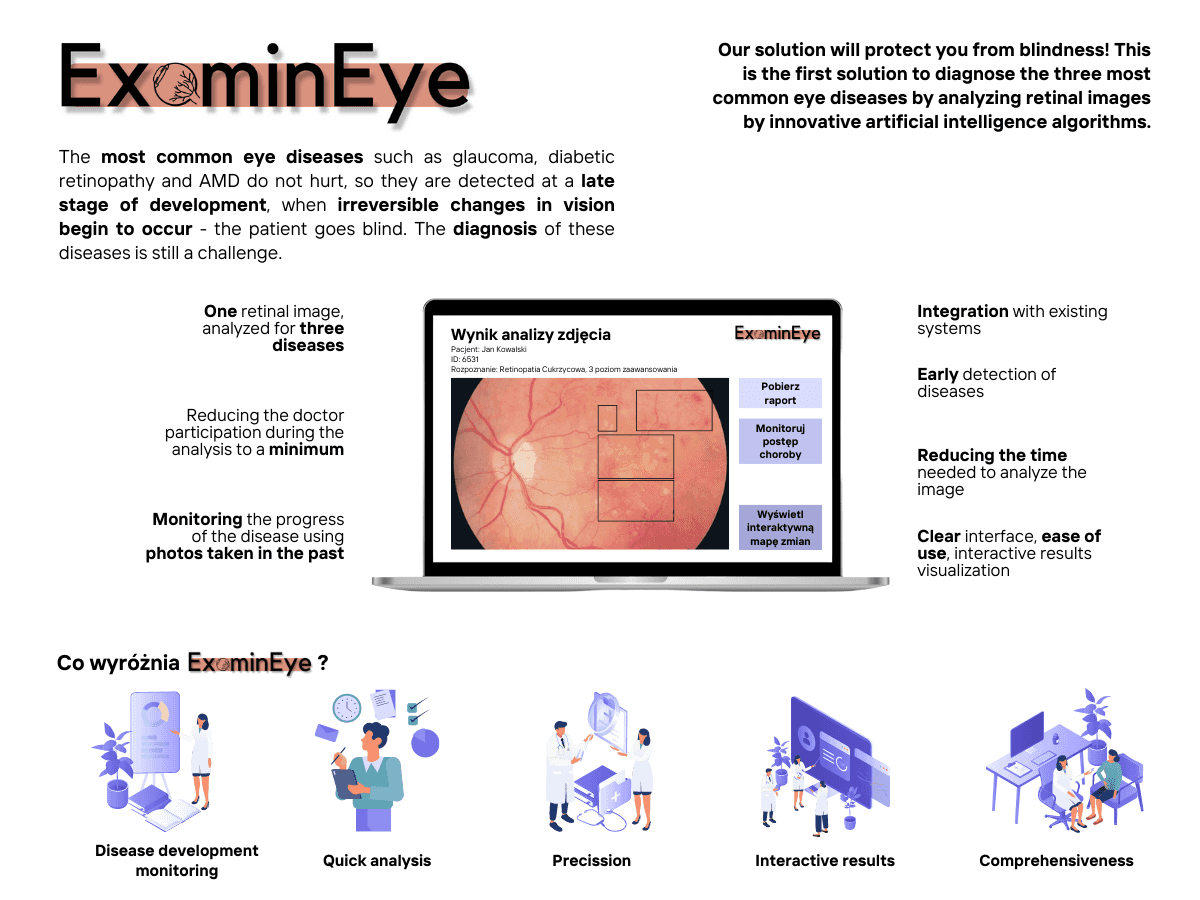 ExaminEye