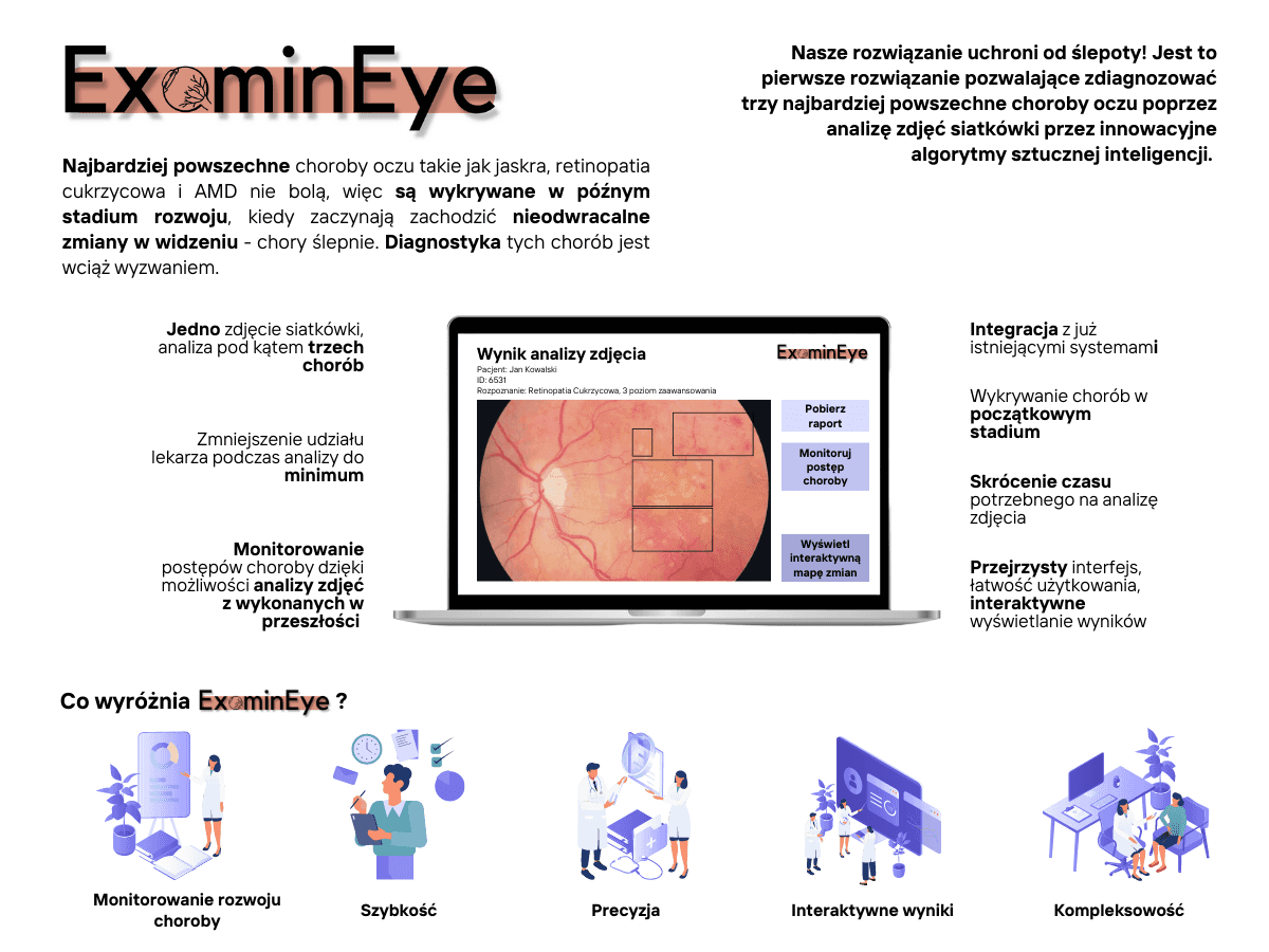 ExaminEye